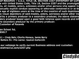 Cindy Behr fucks twice with girlfriend Charlie Monaco